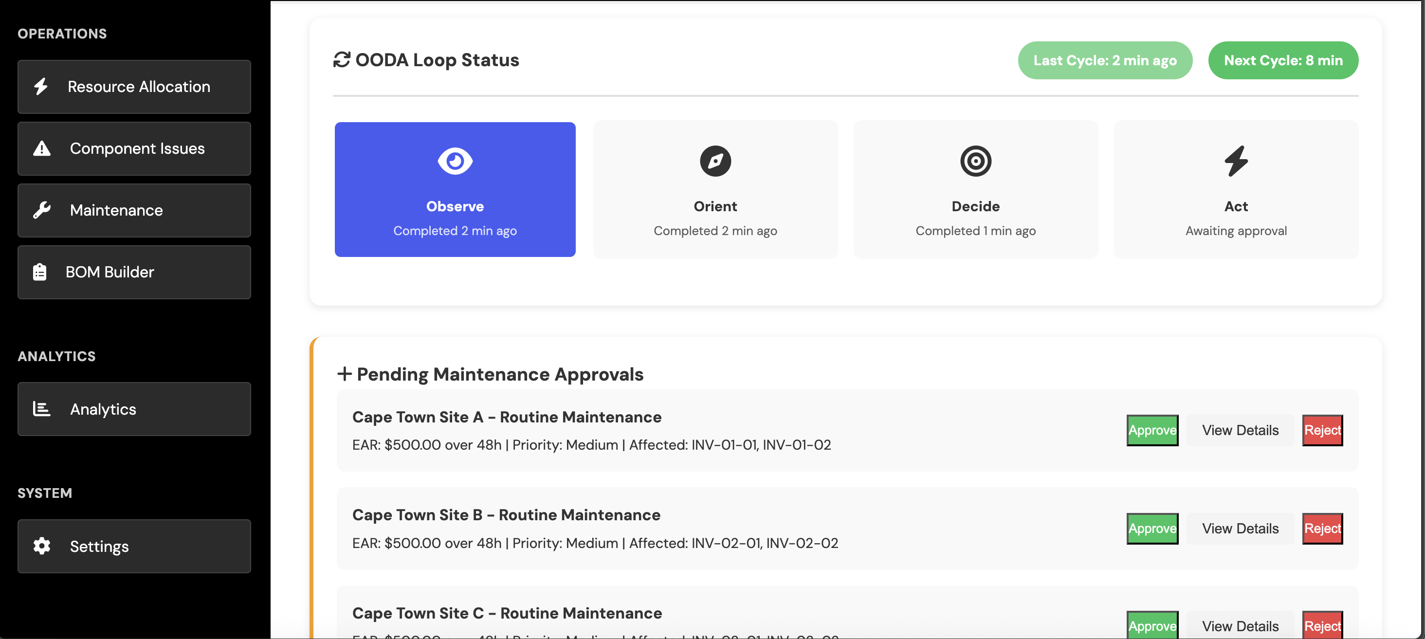 LTM eSUMS Dashboard